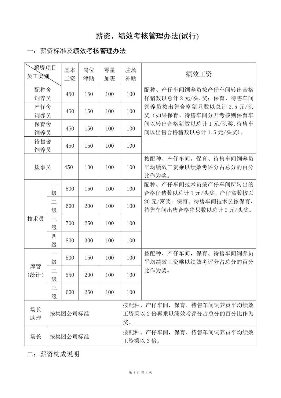 豬場薪資、績效考核管理辦法.doc_第1頁