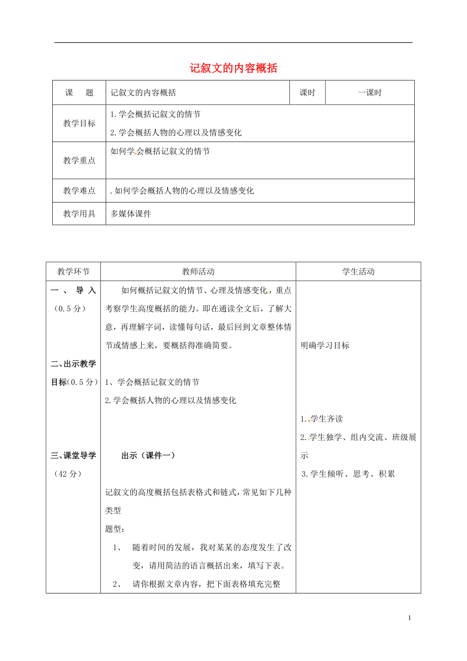 遼寧省恒仁滿族自治縣中考語(yǔ)文專題復(fù)習(xí) 記敘文 記敘文概括復(fù)習(xí)教學(xué)設(shè)計(jì)_第1頁(yè)