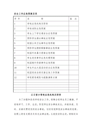 寄宿學(xué)校安全工作應(yīng)急預(yù)案.doc