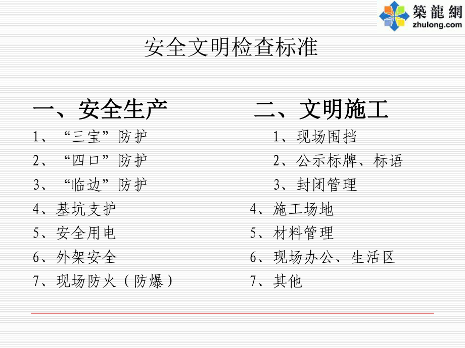 建筑工程安全文明施工全套檢查標準(附圖豐富)_第1頁