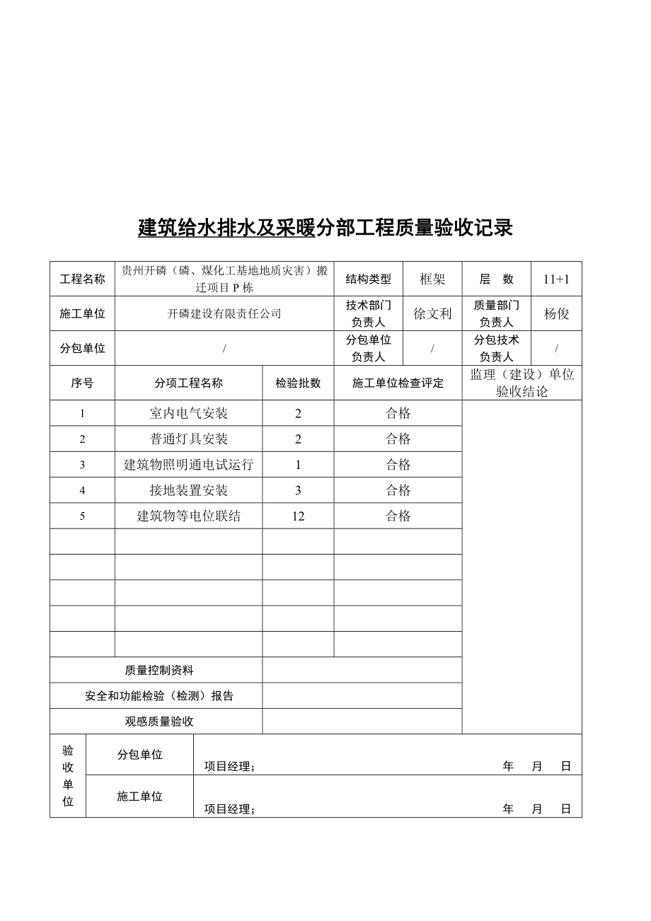 建筑工程質(zhì)量驗收記錄表_第1頁