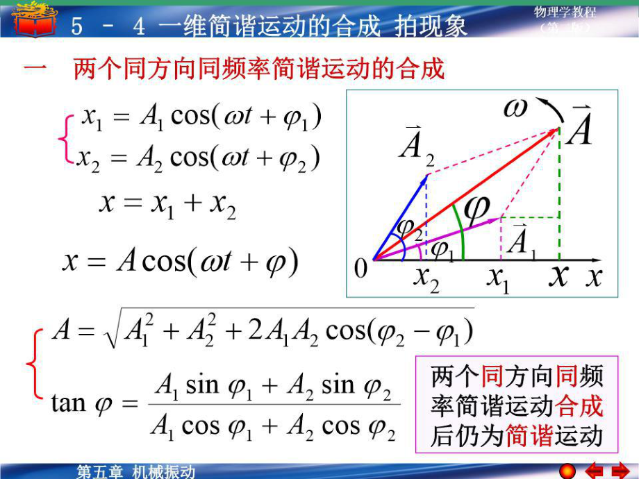 《簡諧運(yùn)動的合成》PPT課件.ppt_第1頁