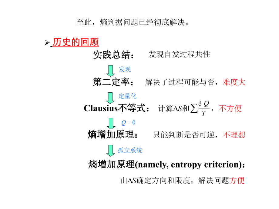 物理化學(xué)電子教案：09 A判據(jù)G判據(jù)基本關(guān)系式_第1頁