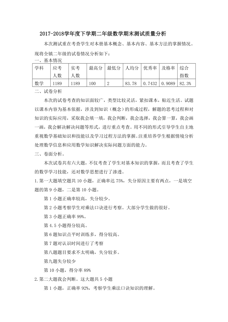 下学期二年级数学期末测试质量分析_第1页