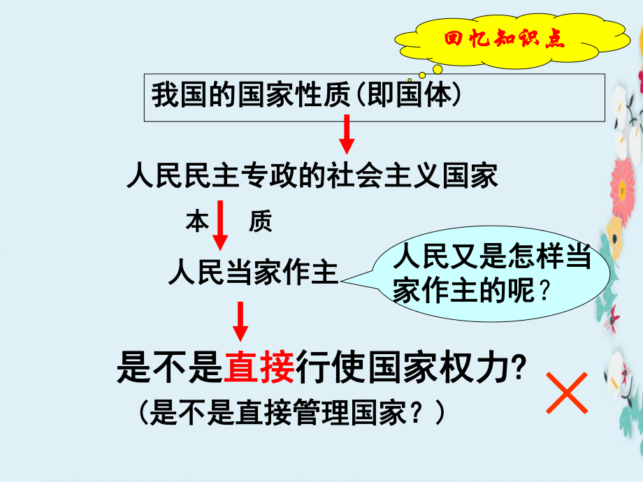 八年級(jí)道德與法治下冊(cè)我國(guó)國(guó)家機(jī)構(gòu)第1框國(guó)家權(quán)力機(jī)關(guān)課件新人教版.ppt_第1頁