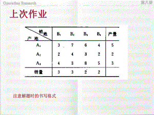 運籌學(xué)課件：第十章圖與網(wǎng)絡(luò)分析