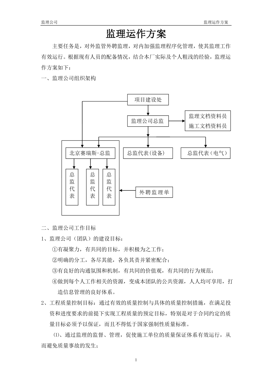 监理公司运作方案范本(供参考).doc_第1页