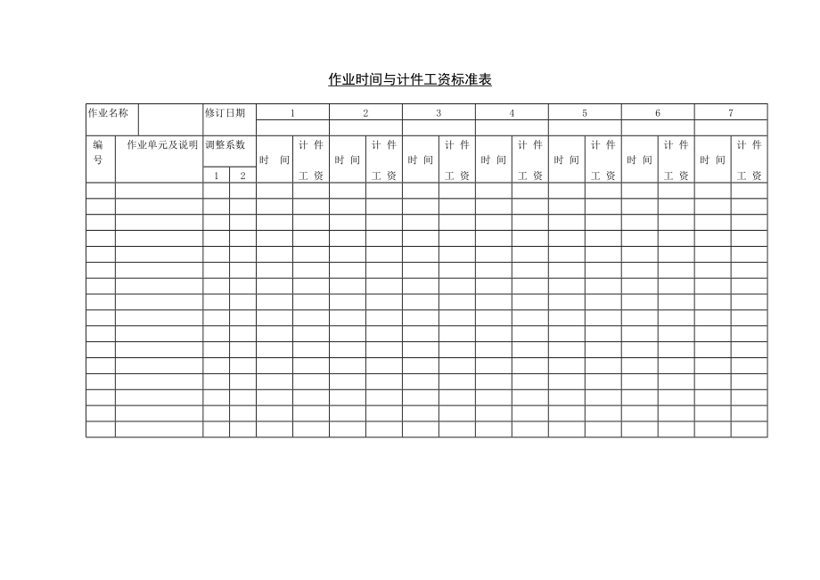 生產制度表格_作業(yè)時間與計件工資標準表_第1頁