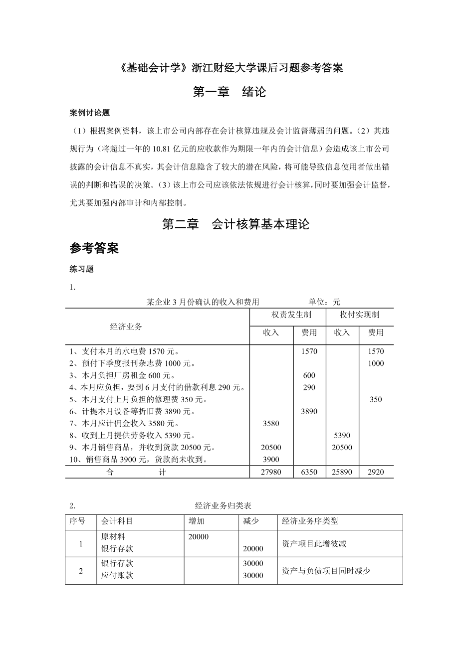 《基礎會計學》浙江財經(jīng)大學課后習題答案.doc_第1頁