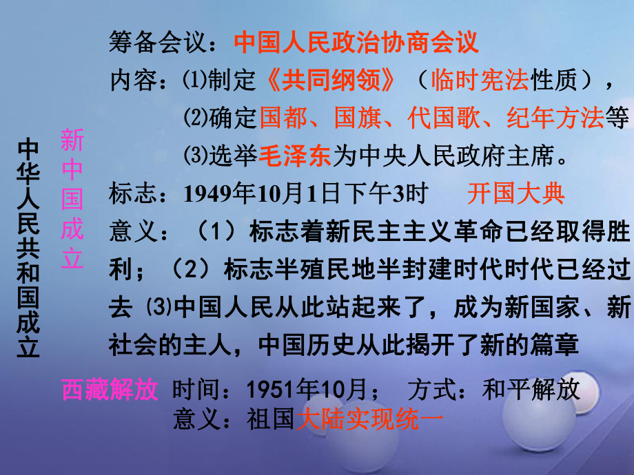 山東省巨野鎮(zhèn)大義縣八年級歷史下冊 第2課 為鞏固新中國而斗爭課件 北師大版_第1頁