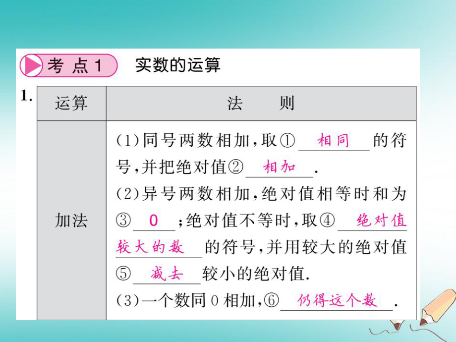 数学同步演练 夯实基础 第一部分 数与代数 第1章 数与式 第1节 实数 第2课时 实数的运算和比较 新人教版_第1页