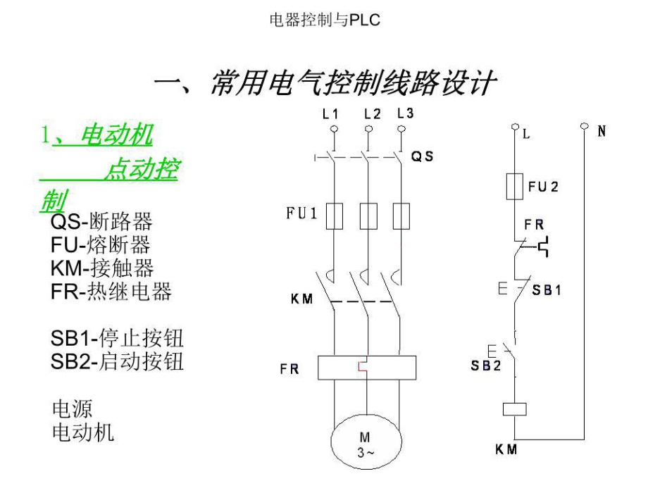 《電動(dòng)機(jī)的PLC控制》PPT課件.ppt_第1頁