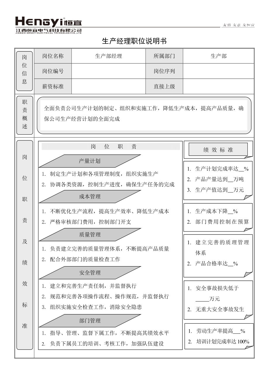 生產(chǎn)部崗位職責(zé)說明書.doc_第1頁