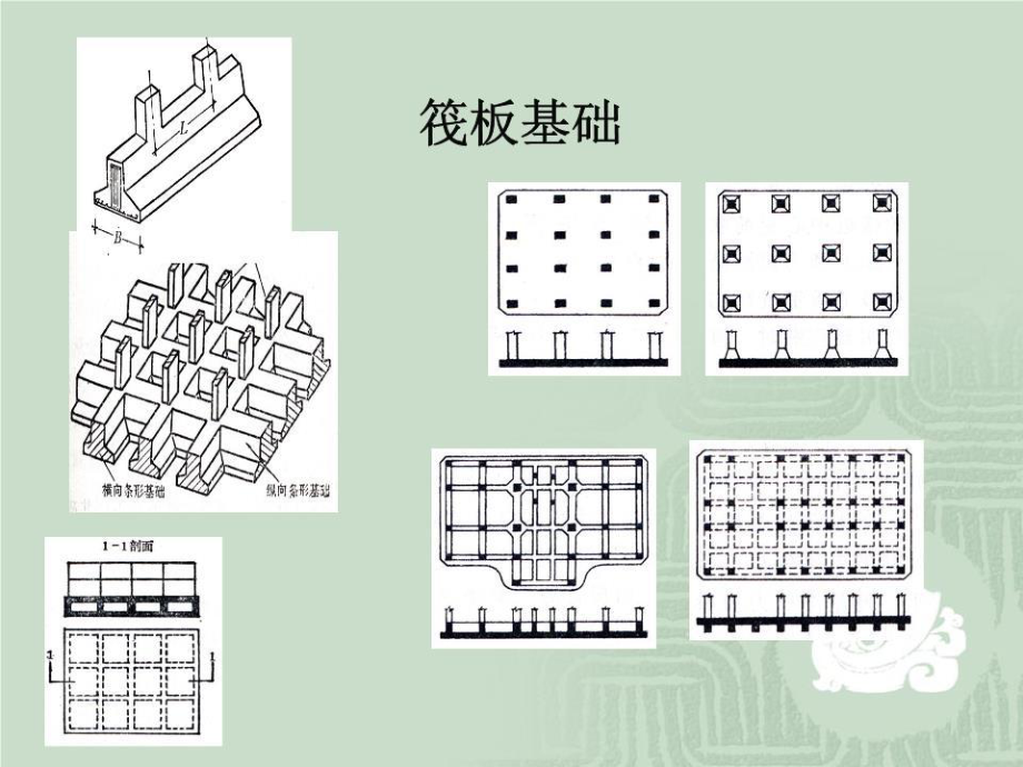 《筏板基礎(chǔ)》PPT課件.ppt_第1頁(yè)