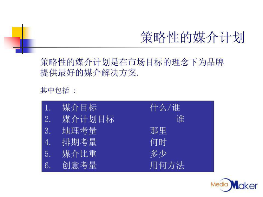 《策略性的媒介计划》PPT课件.ppt_第1页