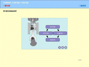 《汽油發(fā)動機》PPT課件.ppt