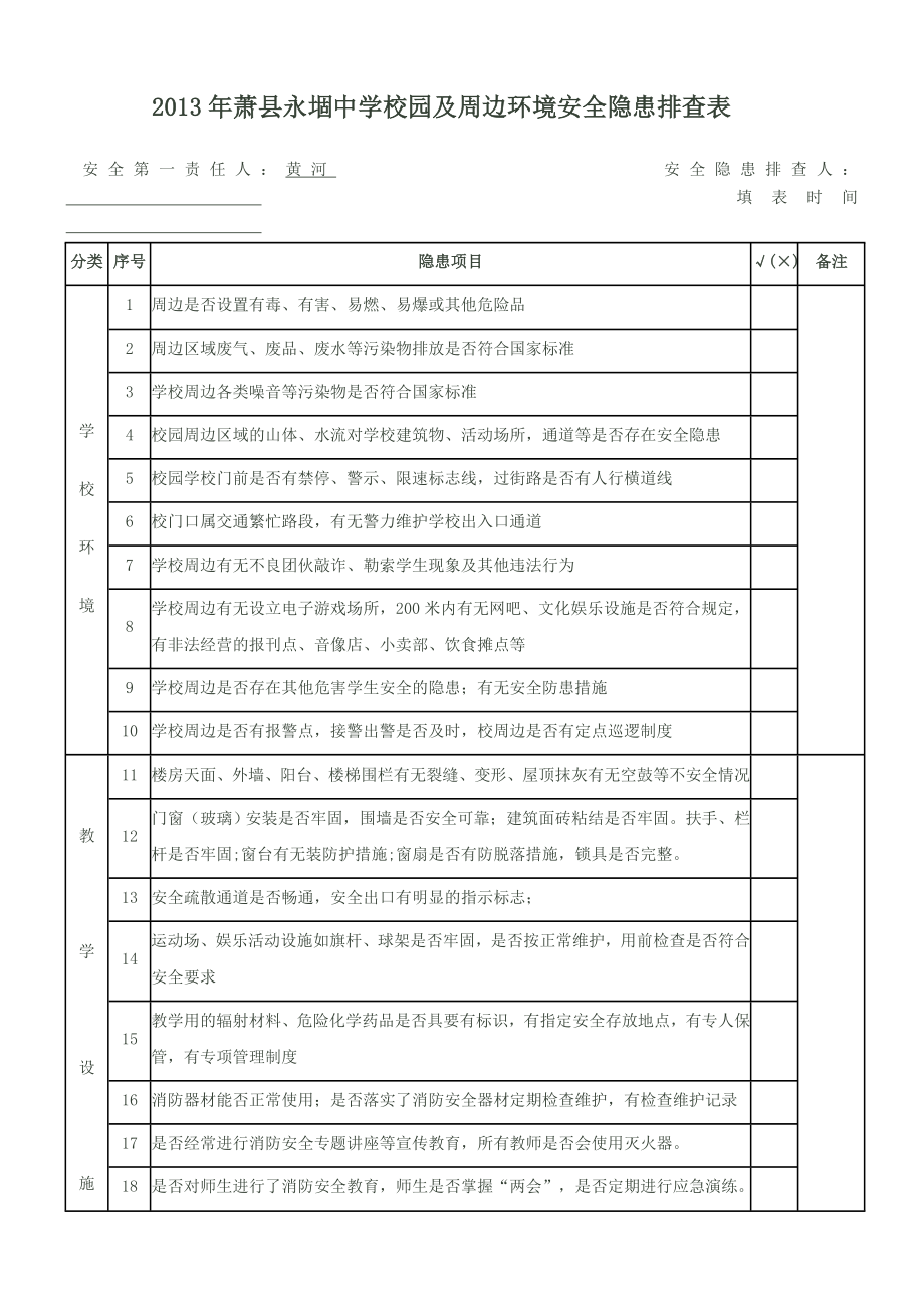 學(xué)校校園安全隱患及周邊環(huán)境排查表.doc_第1頁(yè)