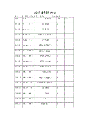 人音版小學(xué)音樂二年級(jí)上冊(cè)教案全冊(cè).doc