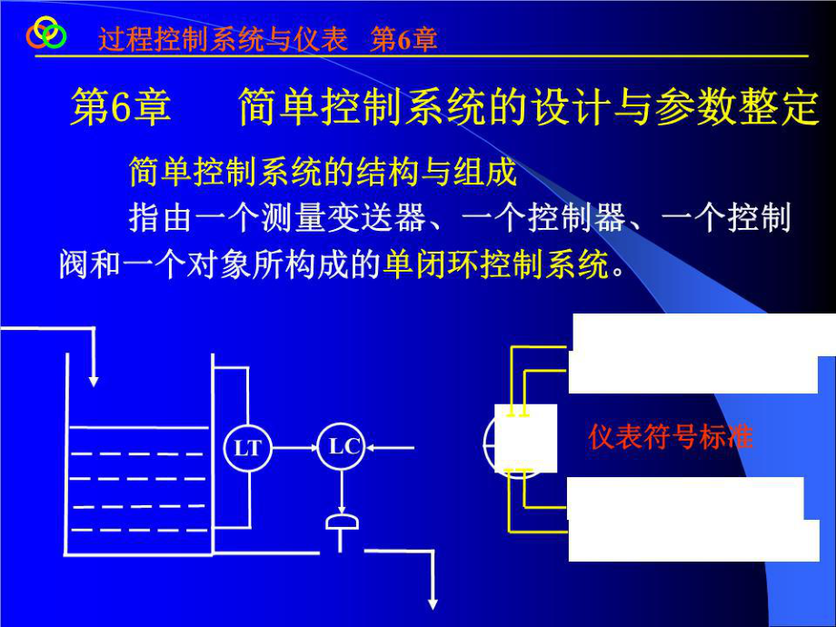 《簡單控制系統(tǒng)》課件.ppt_第1頁