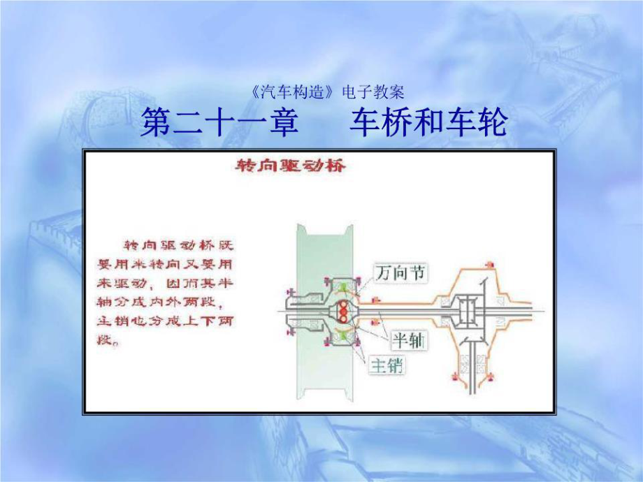 《車橋和車輪》課件.ppt_第1頁