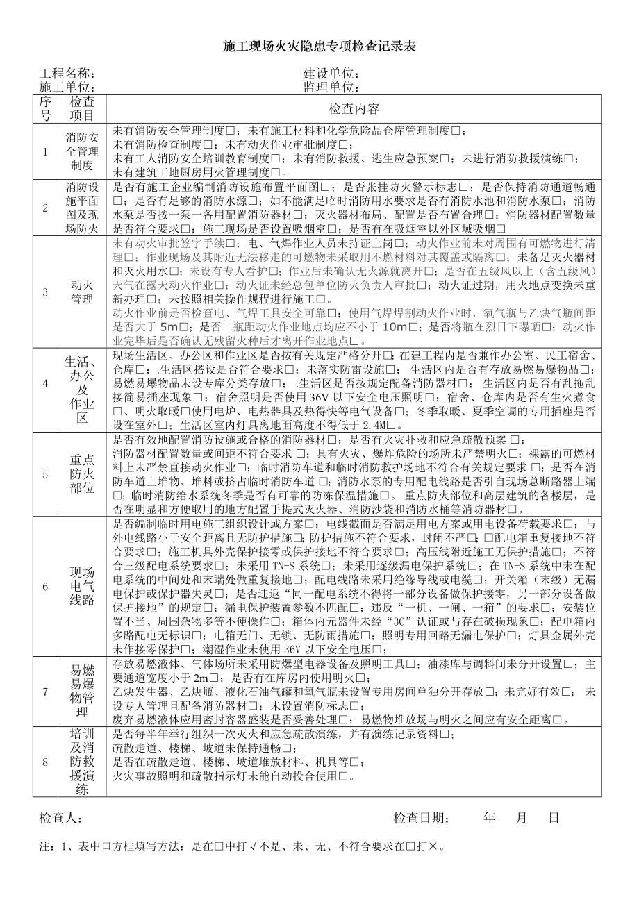 施工現(xiàn)場火災(zāi)隱患專項檢查記錄表.docx_第1頁