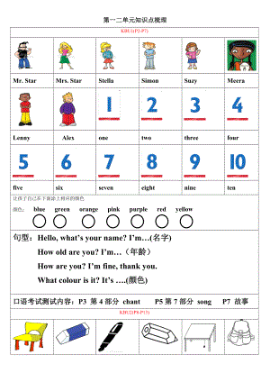 劍橋國際少兒英語KB2(1-6單元知識(shí)梳理).doc