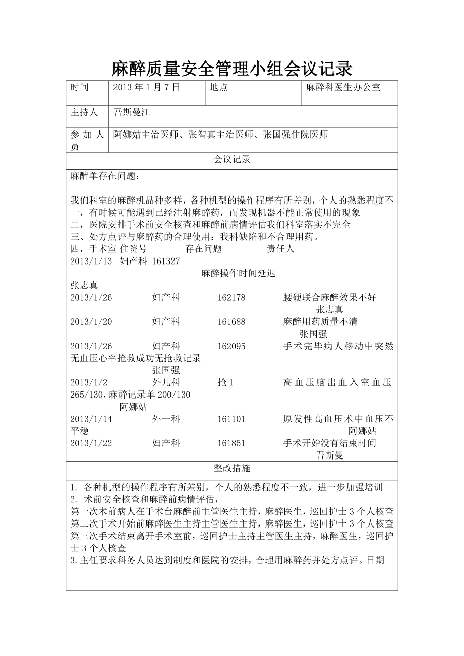 麻醉科質(zhì)量管理小組會(huì)議記錄2012年.doc_第1頁