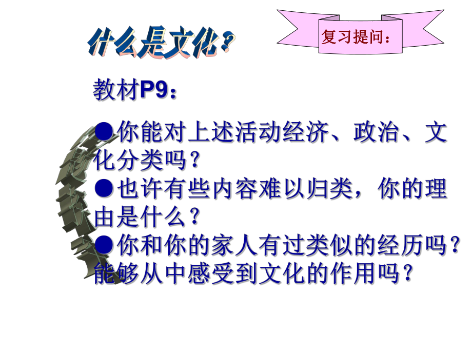 第一課第二框 文化與經(jīng)濟、政治 (2).ppt_第1頁