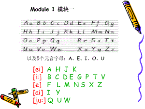 外研社七年級上冊英語starter1-4復(fù)習(xí).ppt