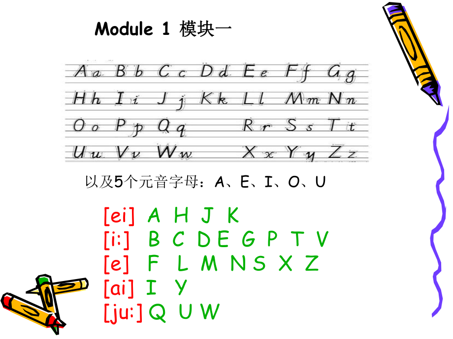 外研社七年級(jí)上冊(cè)英語(yǔ)starter1-4復(fù)習(xí).ppt_第1頁(yè)