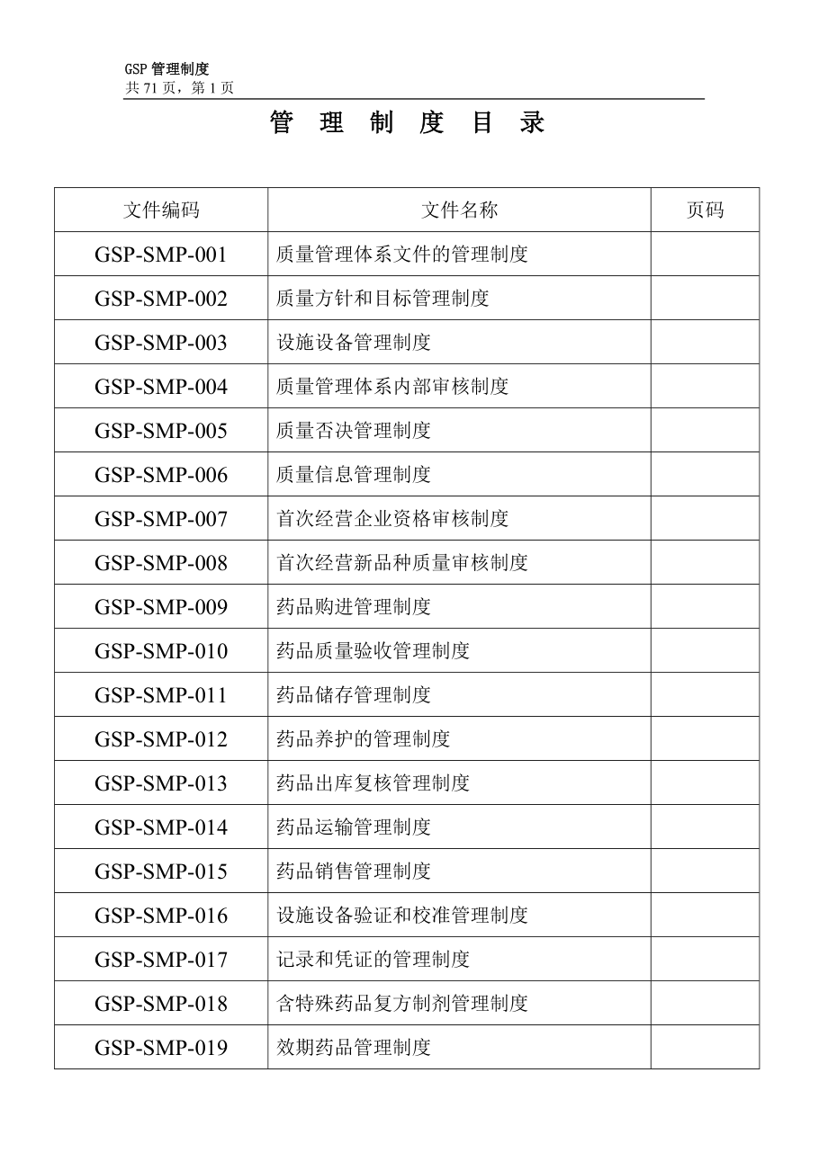 新版通用GSP質(zhì)量管理體系文件.doc_第1頁