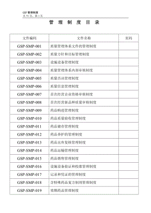 新版通用GSP質(zhì)量管理體系文件.doc