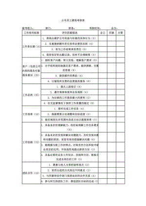 公司員工績(jī)效考核表范本.doc