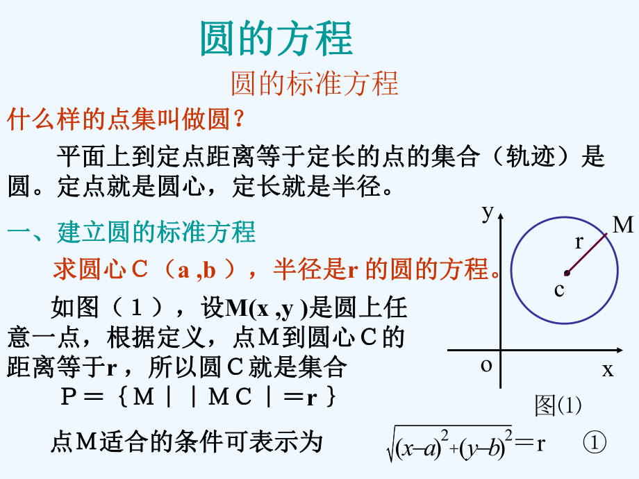 高中數學 2.2.1(1)圓的標準方程課件 蘇教版必修3_第1頁