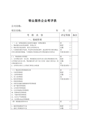 物業(yè)服務(wù)企業(yè)考評表.doc