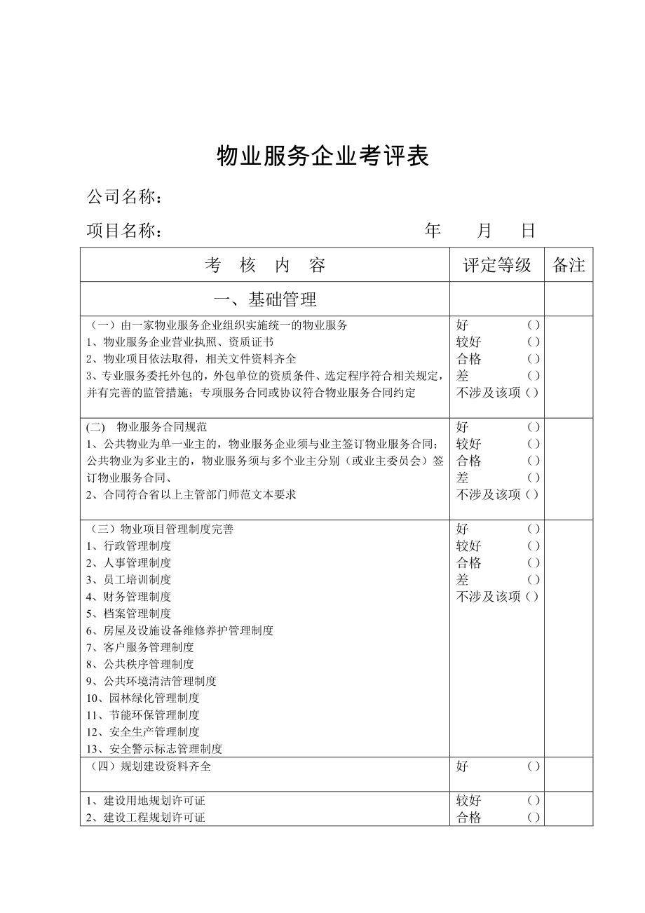 物業(yè)服務企業(yè)考評表.doc_第1頁