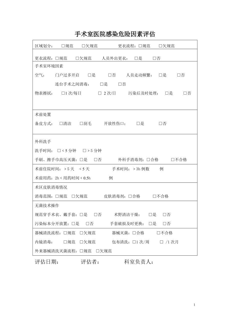 医院高感染科室风险评估表.doc_第1页