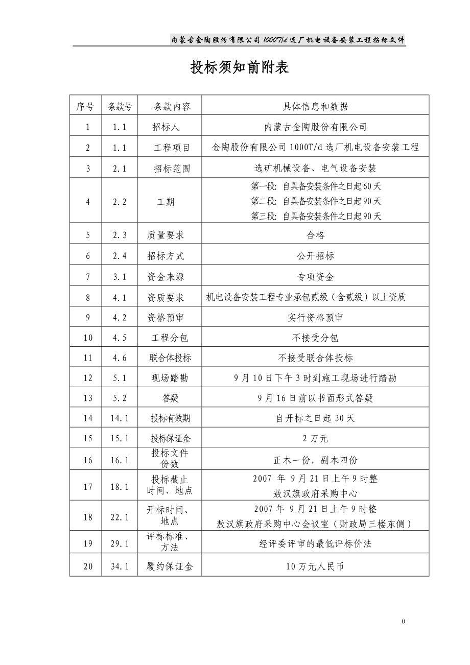 機電設(shè)備安裝工程招標文件(樣本).doc_第1頁