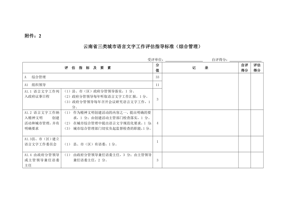 云南省三類城市語言文字工作評估指導標準_第1頁