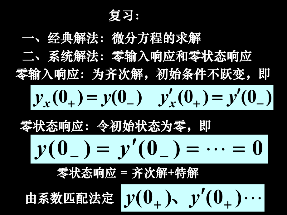 沖激響應(yīng)和階躍響應(yīng)ppt課件_第1頁