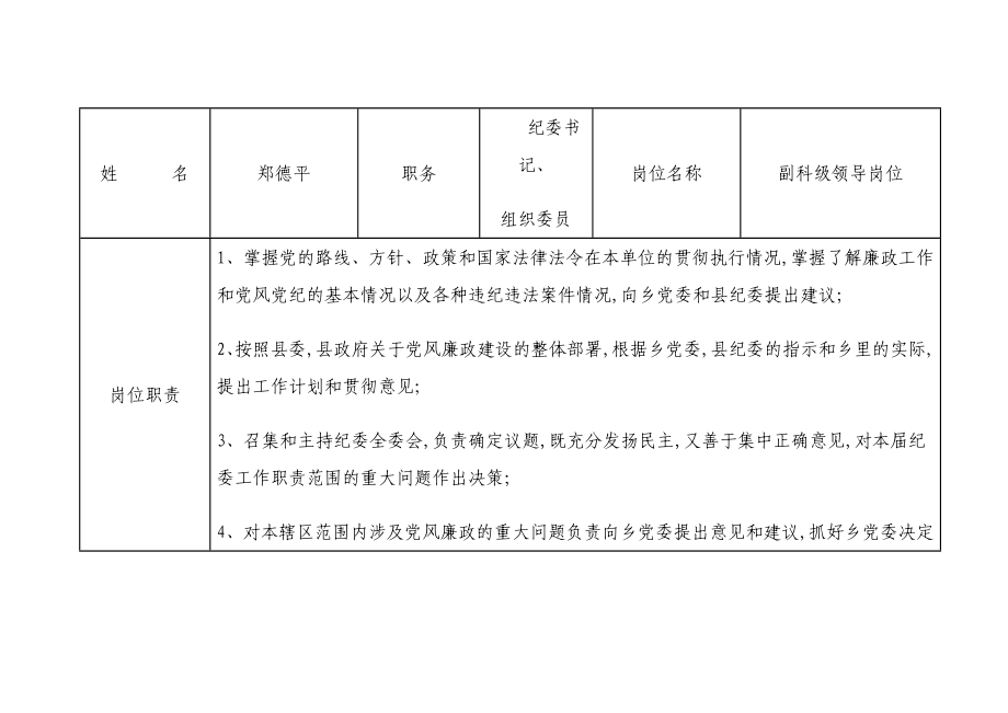 紀(jì)委書記廉政風(fēng)險(xiǎn)排查_第1頁