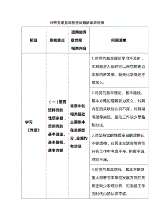 對照黨章黨規(guī)檢視問題清單表格版