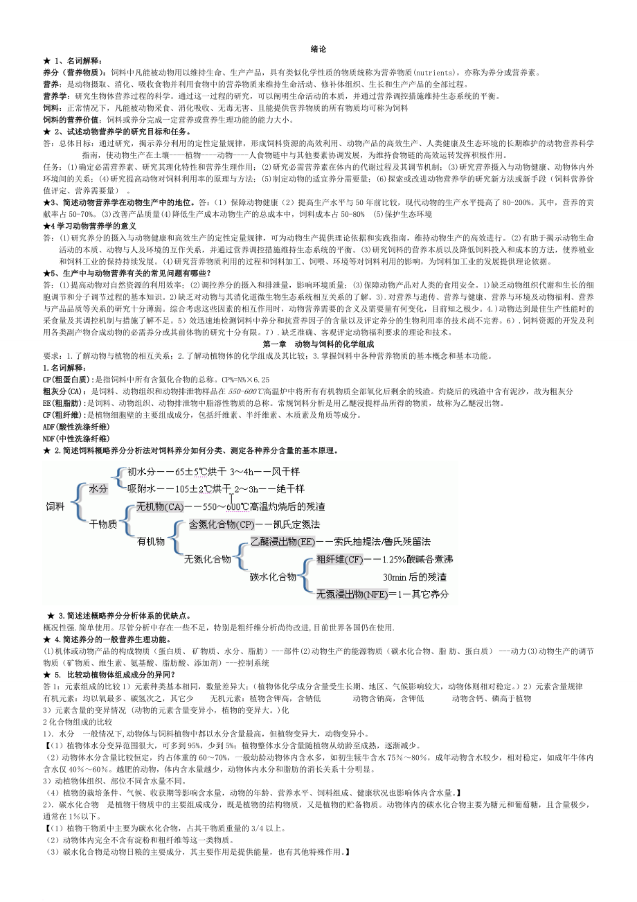 動(dòng)物營(yíng)養(yǎng)學(xué)復(fù)習(xí)資料及經(jīng)典期末試題和答案.doc_第1頁(yè)