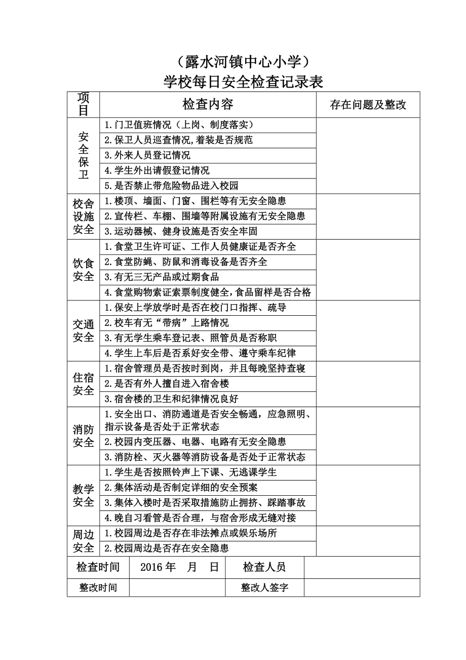 學(xué)校每日安全檢查記錄表.doc_第1頁