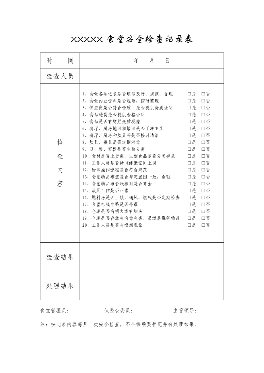 食堂安全檢查記錄表;_第1頁