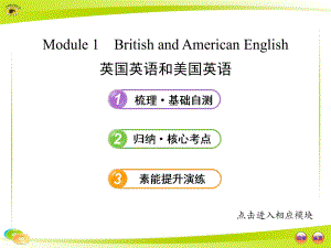 外研社高中英語必修五單元一各知識(shí)點(diǎn).ppt