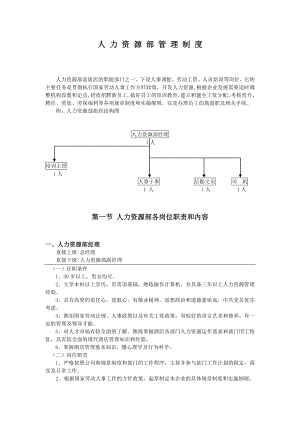 人 力 資 源 部 管 理 制 度