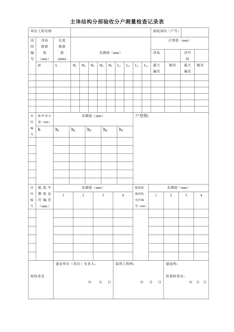 主體結(jié)構(gòu)分部驗(yàn)收分戶測(cè)量檢查記錄表.doc_第1頁(yè)