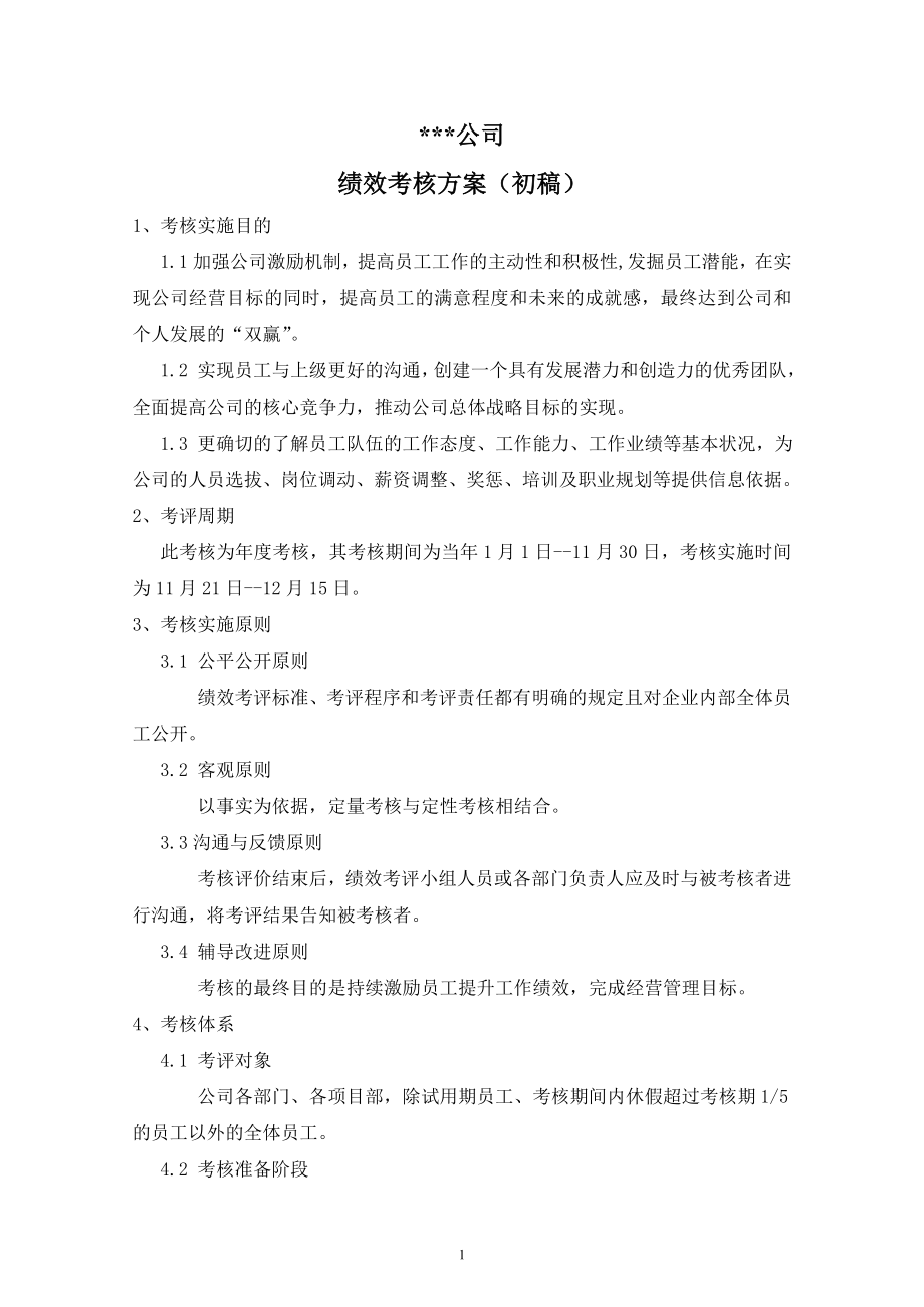 某工程建筑公司績效考核方案.doc_第1頁