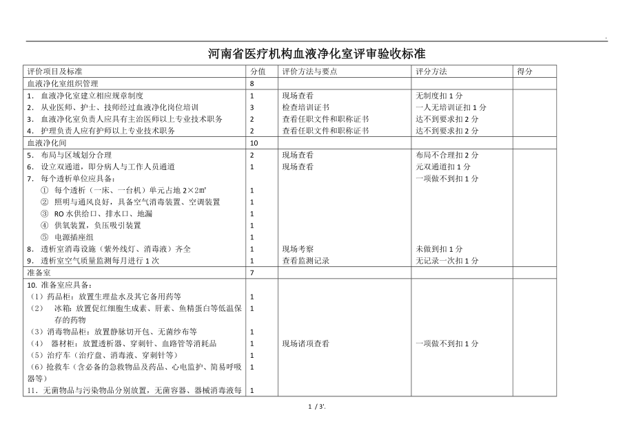 河南省医疗机构血液净化室评审验收标准_第1页